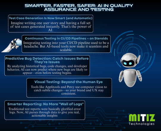 Smarter, Faster, Safer: AI in Quality Assurance and Testing