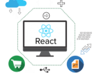 React Development Company Makes Your React Apps 15x Faster